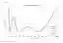 Fig. 04 - Optical product and spectacle lens