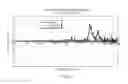 Fig. 03 - Hydrogen-resistant optical fiber