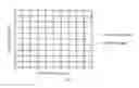 Fig. 22 - Optical image capturing system