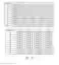 Fig. 23 - Optical imaging lens and electronic device comprising the same
