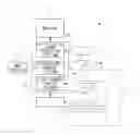 Fig. 01 - Microscope and microscope image acquisition method