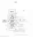 Fig. 02 - Microscope and microscope image acquisition method