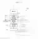 Fig. 15 - Microscope and microscope image acquisition method