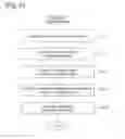 Fig. 12 - Correspondence relation specifying method for adaptive optics system, adaptive optics system, and storage medium storing program for adaptive optics system