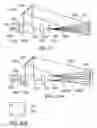 Fig. 19 - Laser illumination device