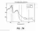 Fig. 09 - PIXELATED TUNABLE COLOR FILTER