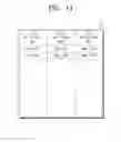 Fig. 15 - Backlight unit comprising first and second white color coordinates belonging to different white color coordinate areas, display device having the same, and method of manufacturing the same