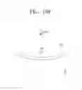 Fig. 19 - Curved display device
