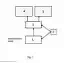 Fig. 02 - Active Liquid-Crystal 3D Glasses