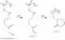 Fig. 05 - Pattern forming process and shrink agent