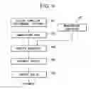 Fig. 10 - Exposure condition determination method, exposure method, exposure apparatus, and device manufacturing method involving detection of the situation of a liquid immersion region