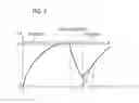 Fig. 03 - Exposure method, exposure apparatus, and article manufacturing method