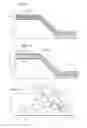 Fig. 06 - Lithographic apparatus and a method of operating the apparatus