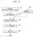 Fig. 13 - EXPOSURE APPARATUS, LIQUID HOLDING METHOD, AND DEVICE MANUFACTURING METHOD