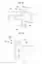 Fig. 06 - Peripheral exposure method and apparatus therefor
