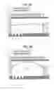 Fig. 07 - Toner, developer and method of manufacturing toner