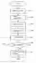 Fig. 01 - Image forming apparatus