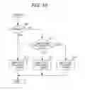 Fig. 10 - Image forming apparatus