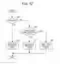Fig. 12 - Image forming apparatus