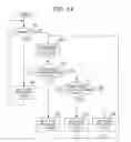 Fig. 14 - Image forming apparatus