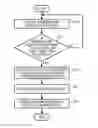 Fig. 01 - Image forming apparatus and image forming method