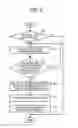 Fig. 06 - Image forming apparatus and image forming method