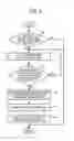 Fig. 07 - Image forming apparatus and image forming method