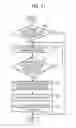 Fig. 09 - Image forming apparatus and image forming method