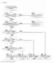 Fig. 05 - Image forming apparatus and control method for drawing a toner patch