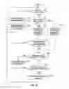 Fig. 07 - Image forming apparatus and control method