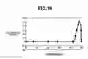 Fig. 19 - Image forming apparatus, image forming method, and storage medium to correct an edge effect and sweeping effect