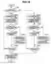 Fig. 24 - Image forming apparatus, image forming method, and storage medium to correct an edge effect and sweeping effect