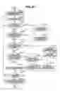 Fig. 25 - Image forming apparatus, image forming method, and storage medium to correct an edge effect and sweeping effect