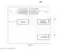 Fig. 08 - METHOD AND SERVER OF CUSTOMIZING SCENARIO MODE FOR SMART DEVICES