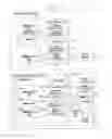 Fig. 07 - Control system, control method and extension board