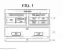 Fig. 02 - PLC system providing a web based service