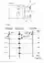 Fig. 03 - Detection of the position of a winding drum coupled to a motor via a damping flexible element
