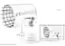 Fig. 01 - 3D visualizations of in-process products based on machine tool input