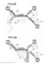 Fig. 05 - Analysis device, analysis method, and program