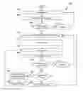 Fig. 01 - Multi-scale fiducials