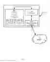 Fig. 04 - System, computing device and method for unmanned vehicle fleet control