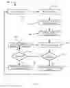 Fig. 05 - System, computing device and method for unmanned vehicle fleet control