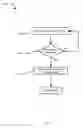 Fig. 11 - System, computing device and method for unmanned vehicle fleet control