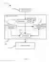 Fig. 12 - System, computing device and method for unmanned vehicle fleet control