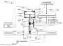 Fig. 01 - Apparatus, methods and articles of manufacture to calibrate valve-mounted instruments