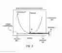 Fig. 04 - Pressure sensor autotrim algorithm