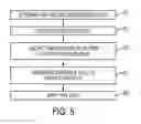 Fig. 06 - Pressure sensor autotrim algorithm