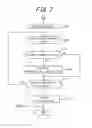 Fig. 08 - POWER MANAGEMENT METHOD AND POWER MANAGEMENT DEVICE