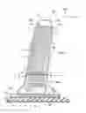 Fig. 01 - Vehicle pedal