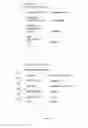 Fig. 03 - Configurable dock storage